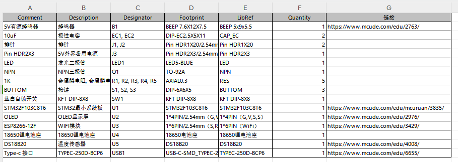 基于单片机的新能源汽车电池监测系统