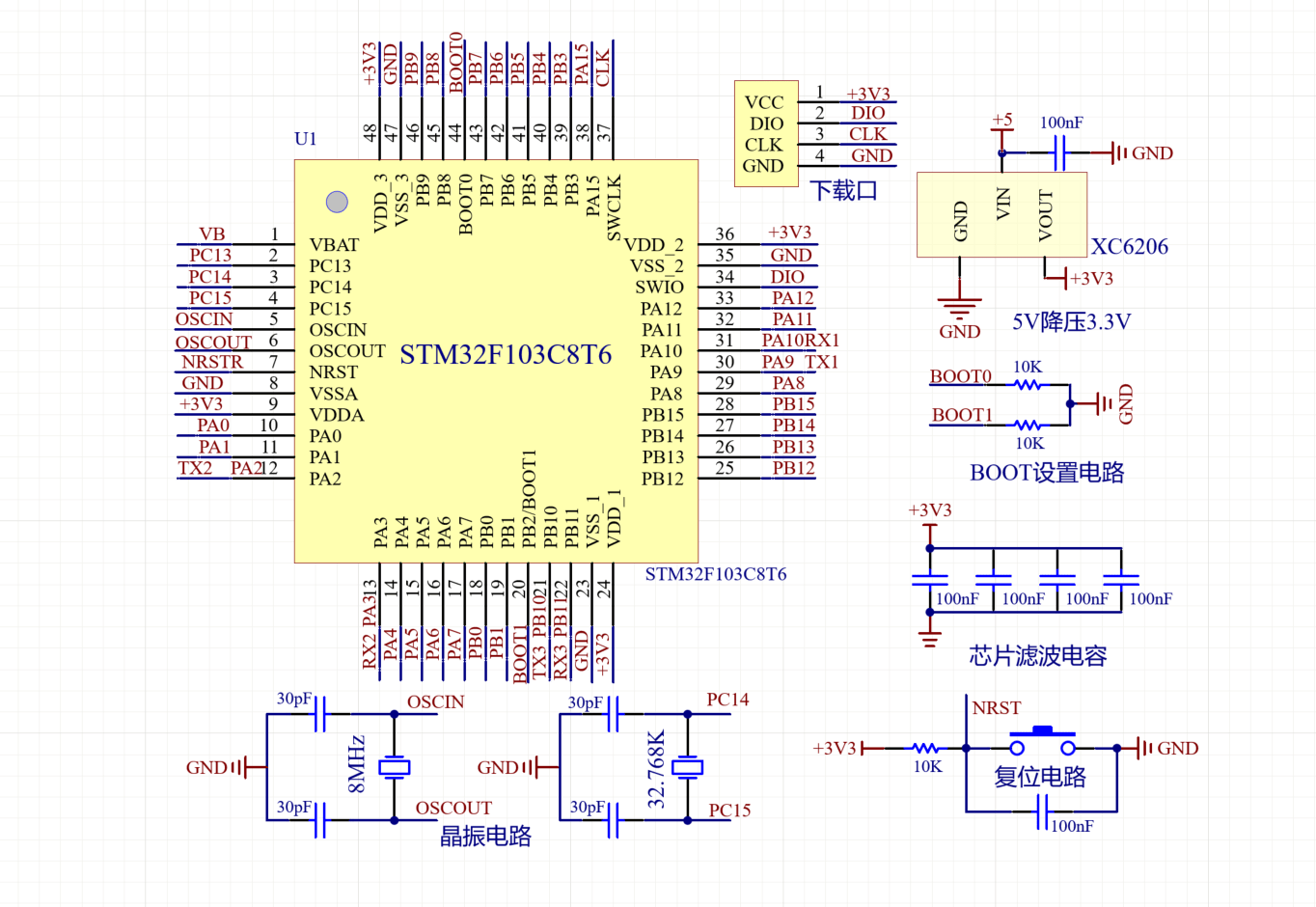 【STM32】单片机最小系统
