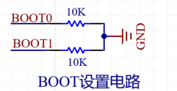 【STM32】单片机最小系统
