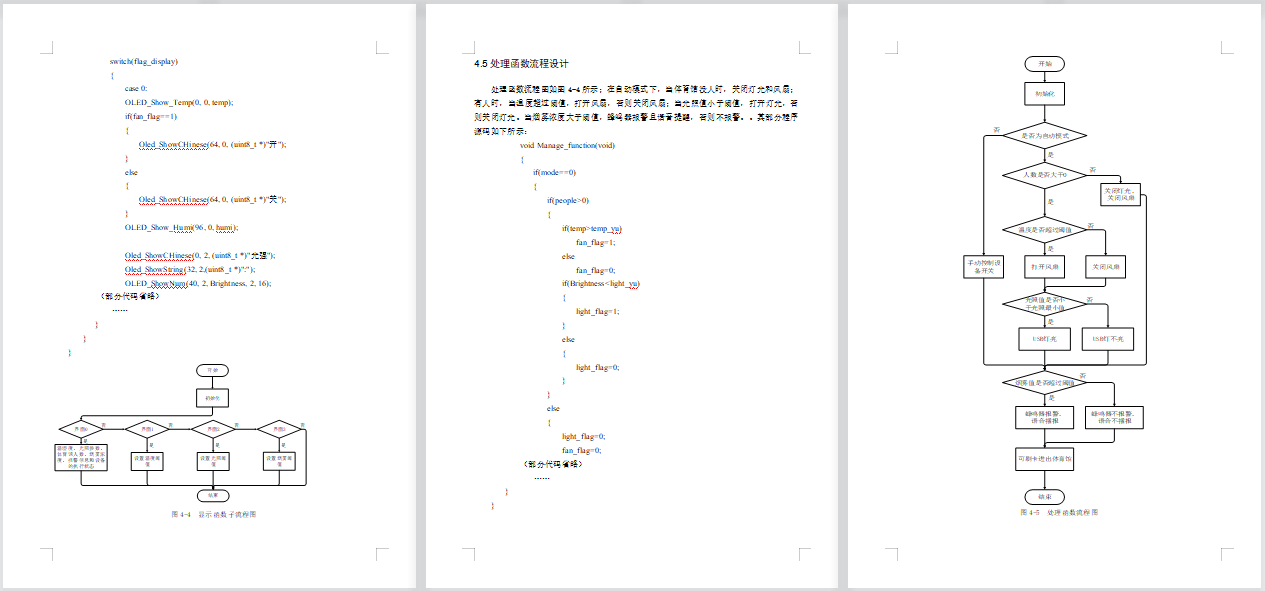 基于STM32的校园室内体育馆环境监测与控制系统