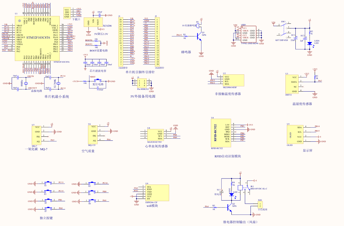 基于STM32矿工工作安全监测