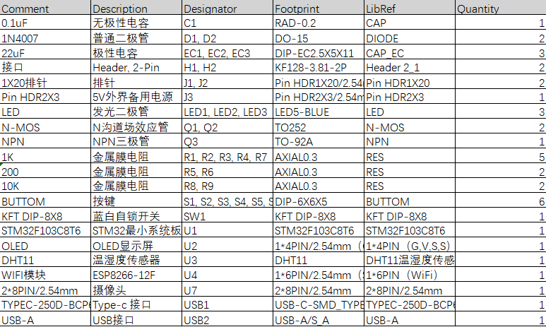 基于单片机植物养护系统