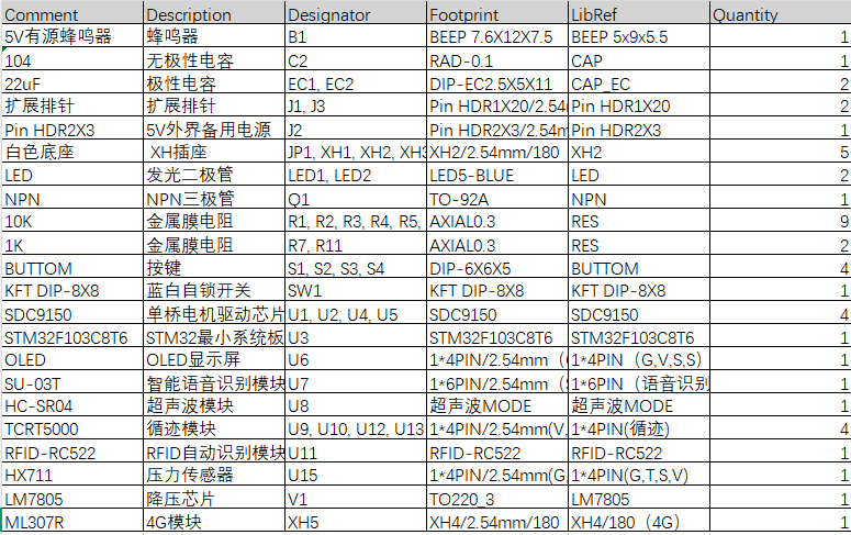 基于单片机的装配流水线送料小车系统设计
