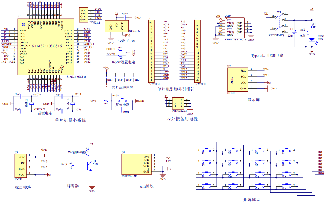 基于STM32的人体BMI指数测量系统设计
