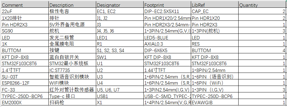 基于单片机的智能停车地锁