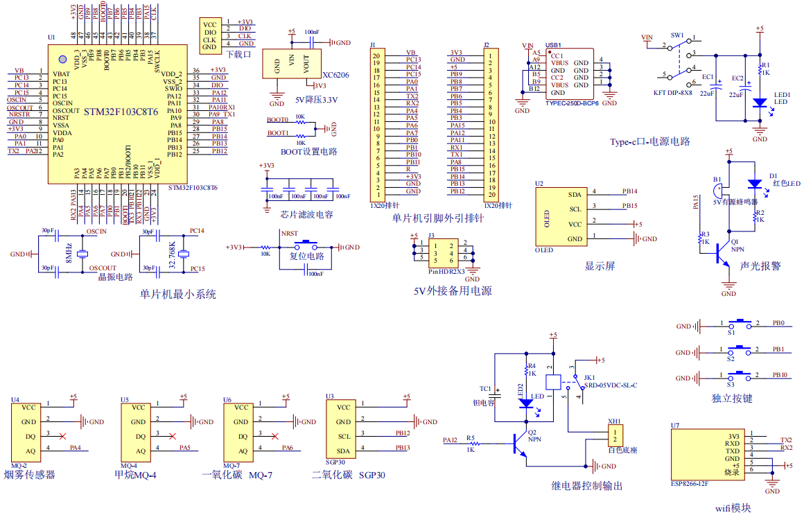 基于单片机的管道有害气体监测系统设计