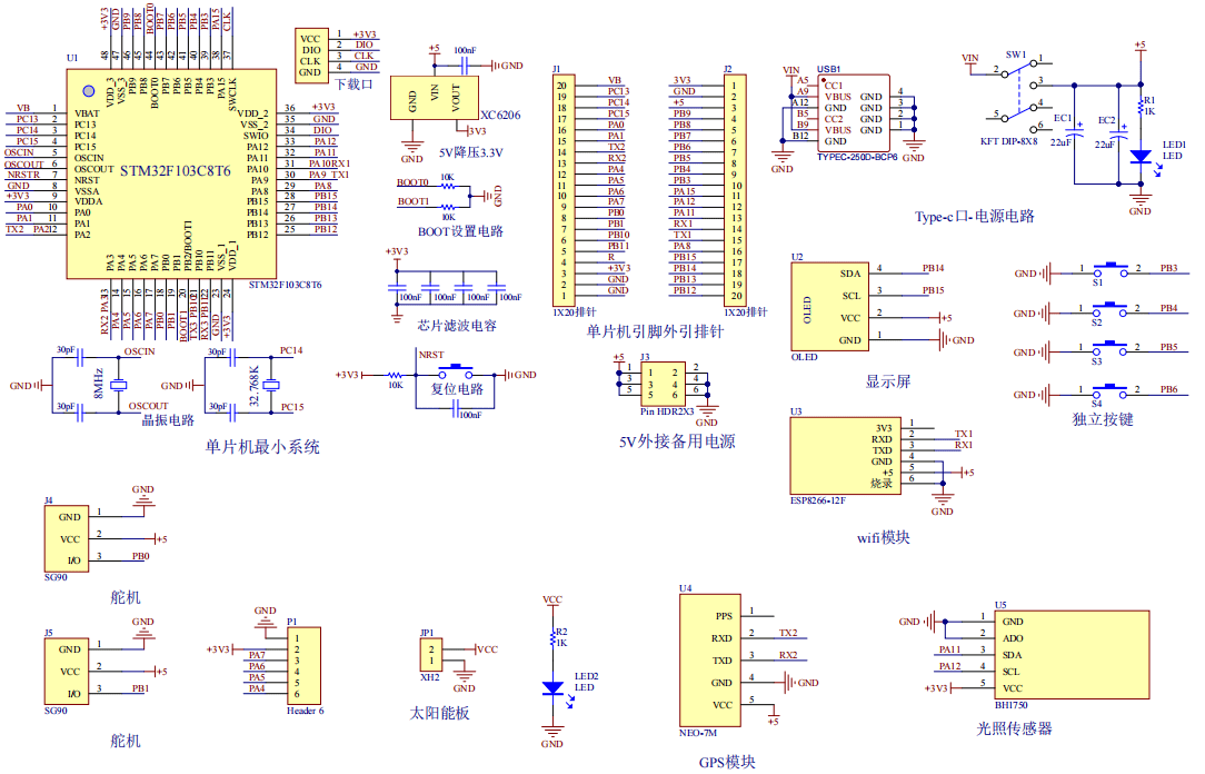 基于 STM32 的智能露营伞