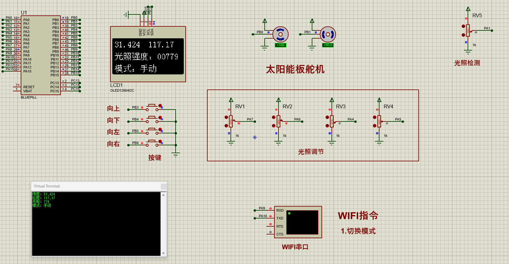 基于 STM32 的智能露营伞