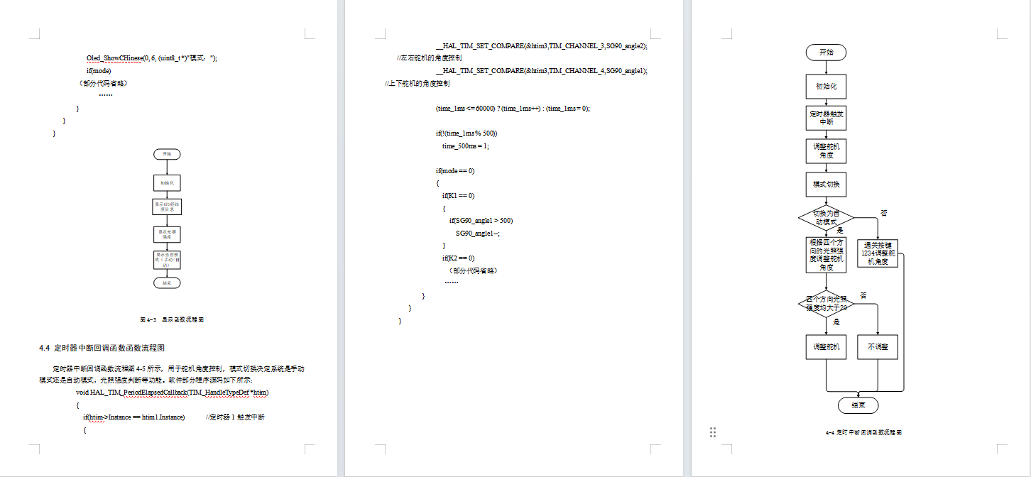 基于 STM32 的智能露营伞