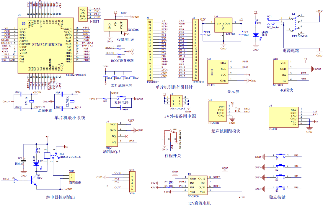 基于STM32汽车多功能预警系统