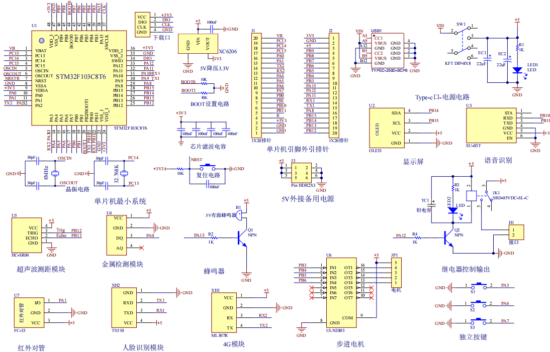 基于单片机的安全自动门系统