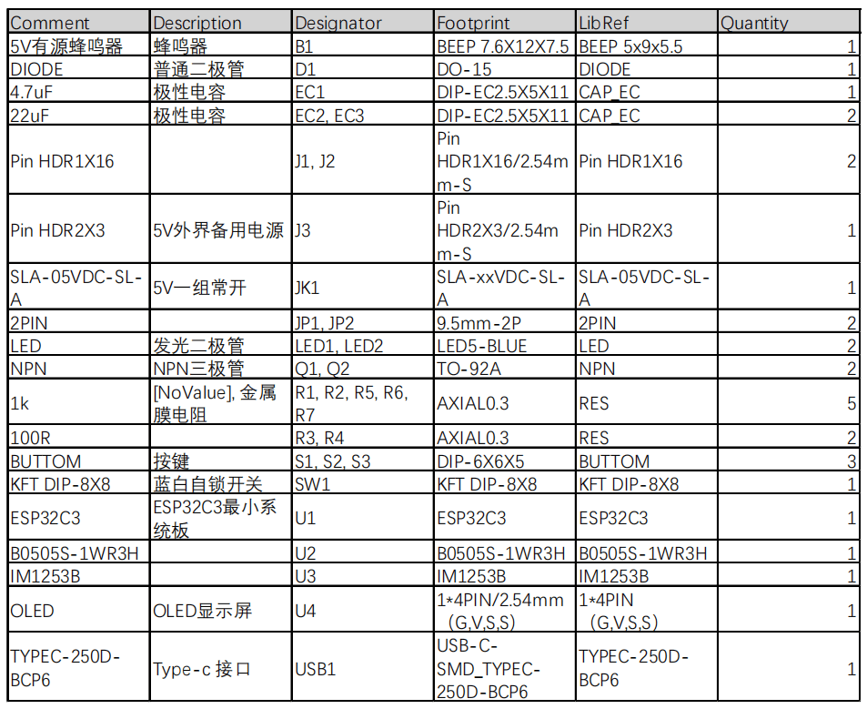 基于ESP32的智能通断器设计