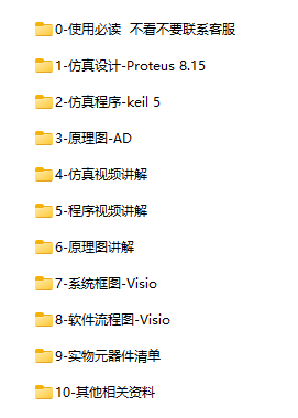 基于stm32的智能轮椅设计
