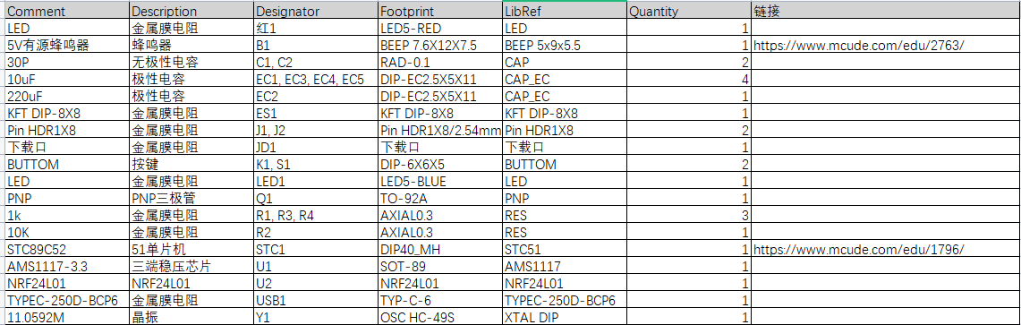 基于单片机的无线病床呼叫系统设计
