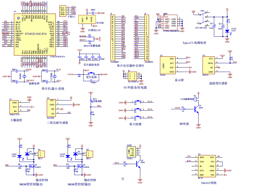 基于NB-IoT的城市环境监测系统
