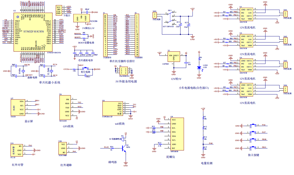 基于stm32的智能轮椅设计