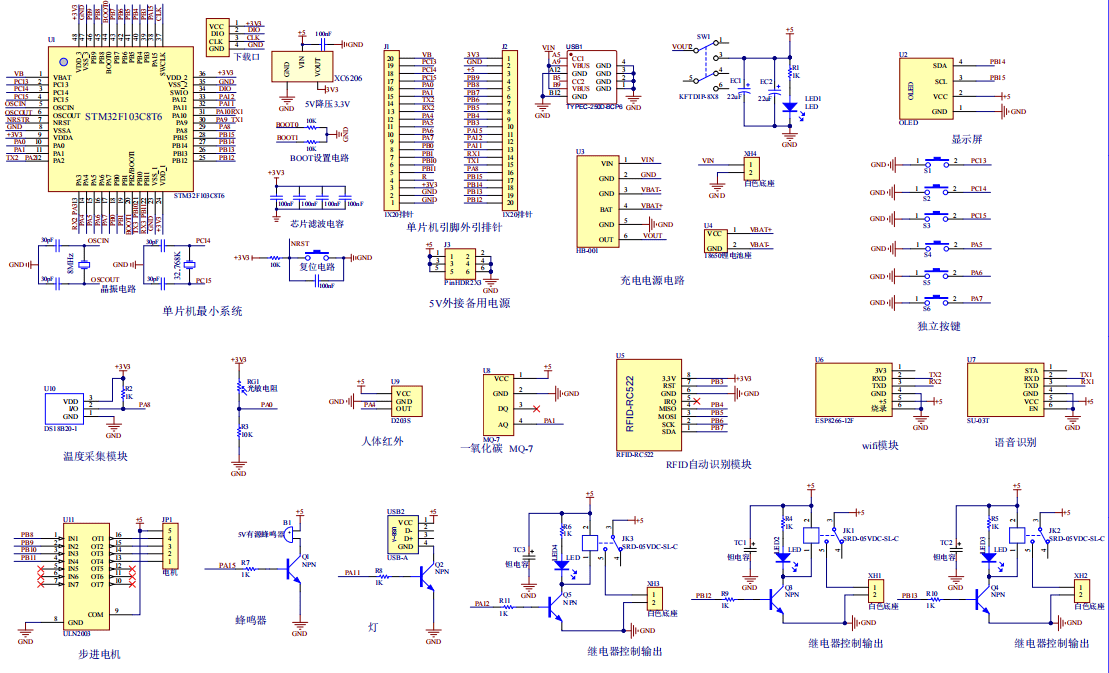 光伏供电的智能民宿控制系统设计