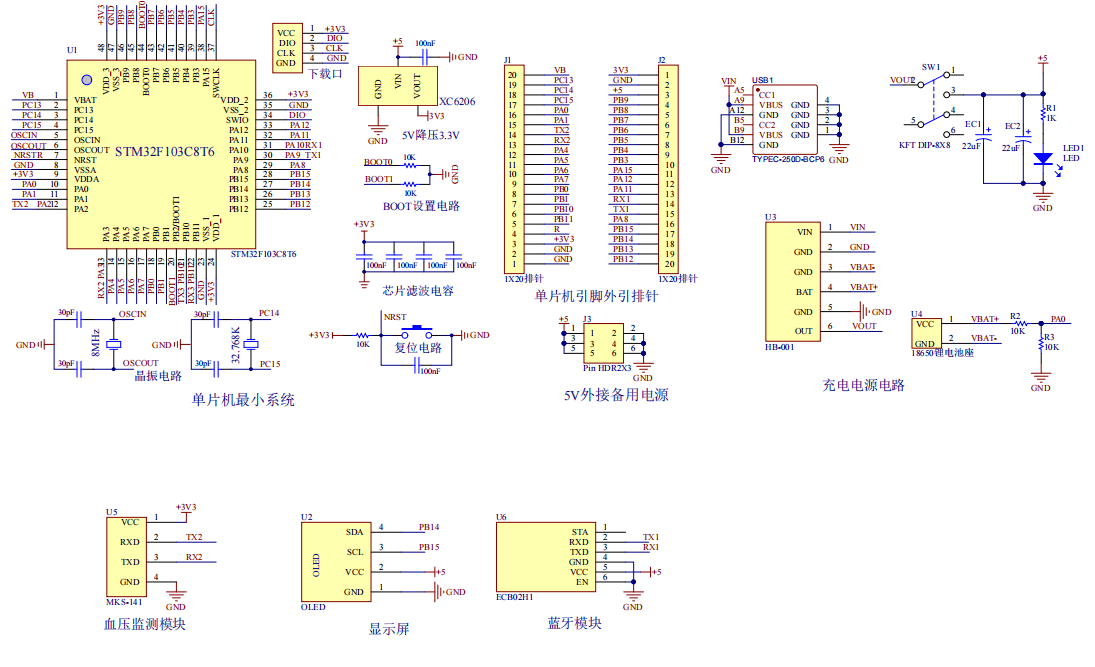 基于单片机的便携式健康监测手环模拟设计