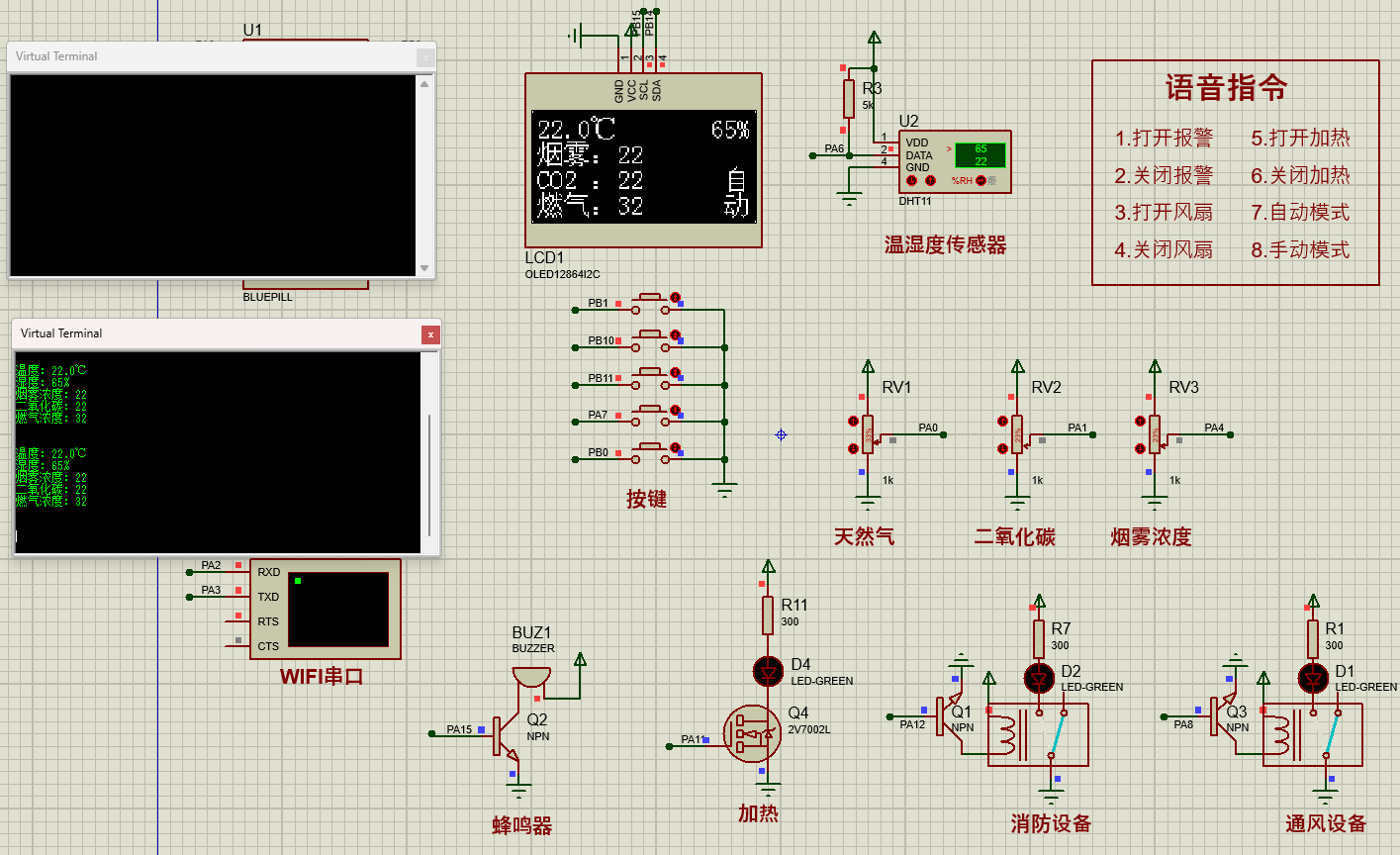 基于STM32的厨浴消防系统