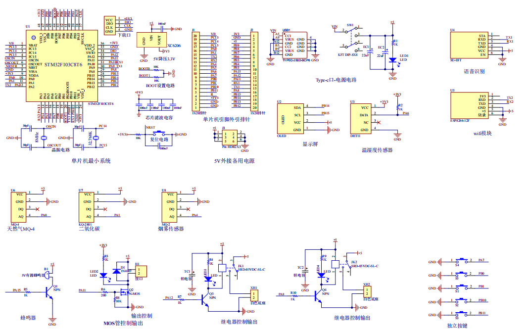 基于STM32的厨浴消防系统