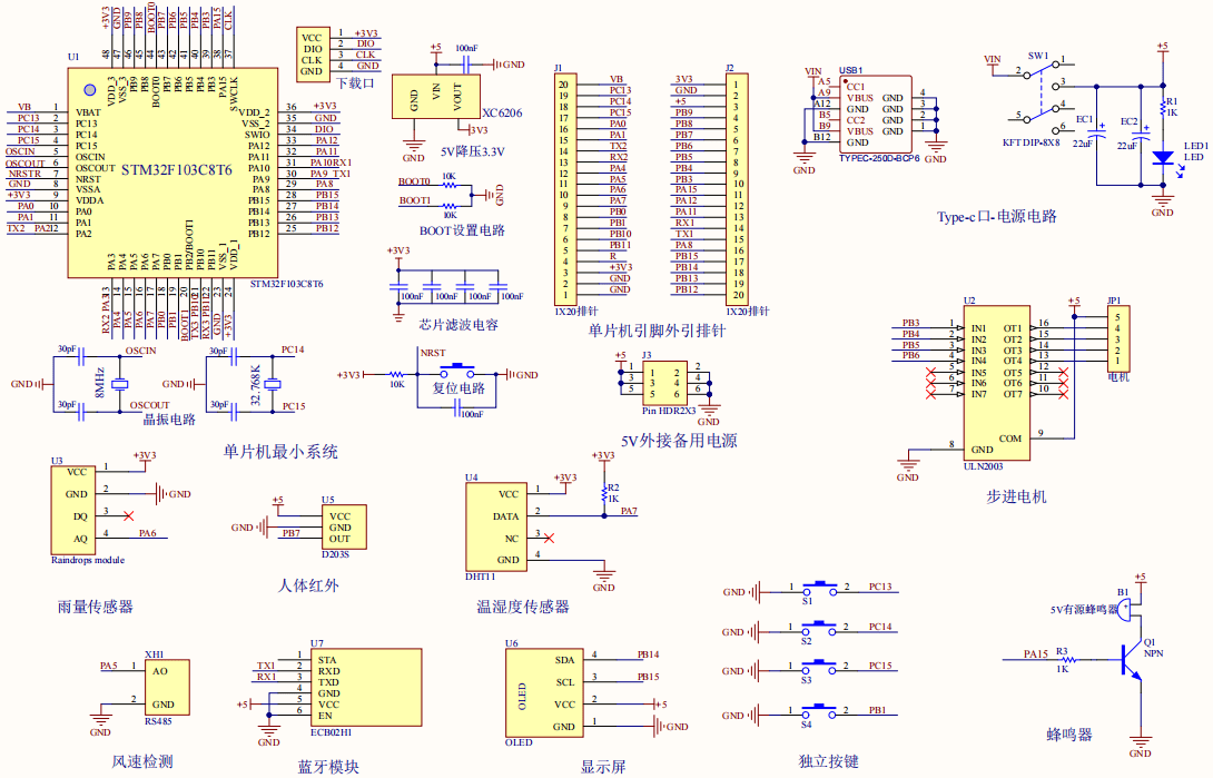 基于单片机的智能窗户系统设计