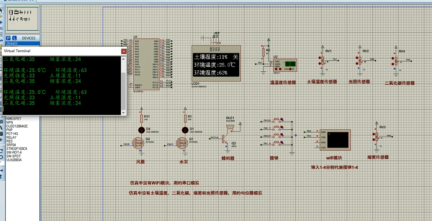 基于STM32的农业种植环境监测系统