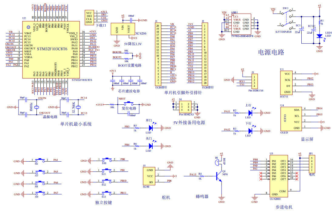 基于stm32的8层楼房电梯控制系统