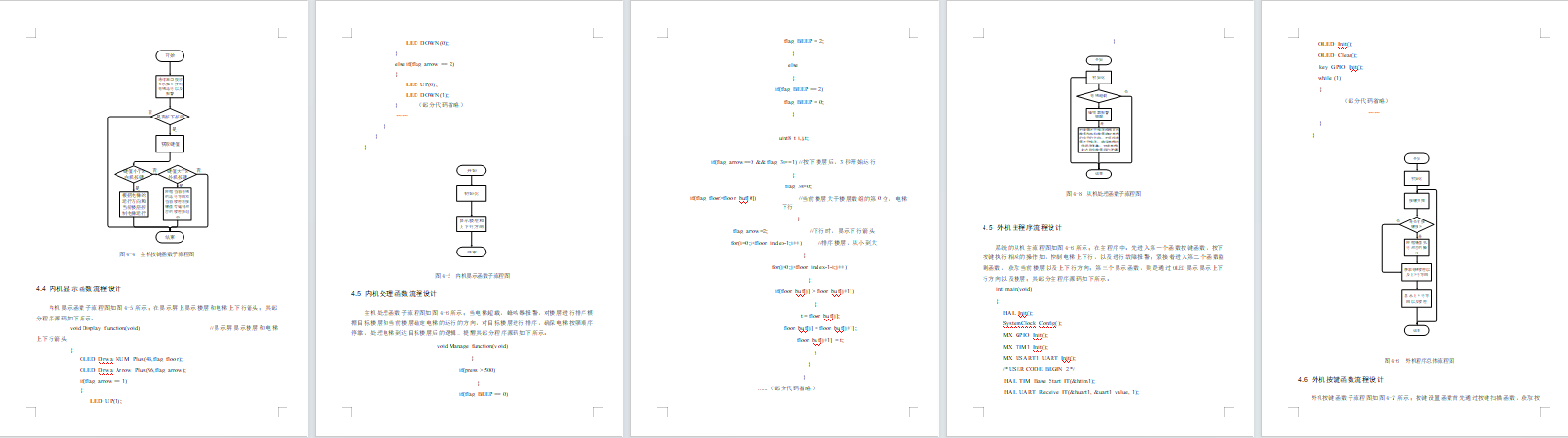 基于stm32的8层楼房电梯控制系统