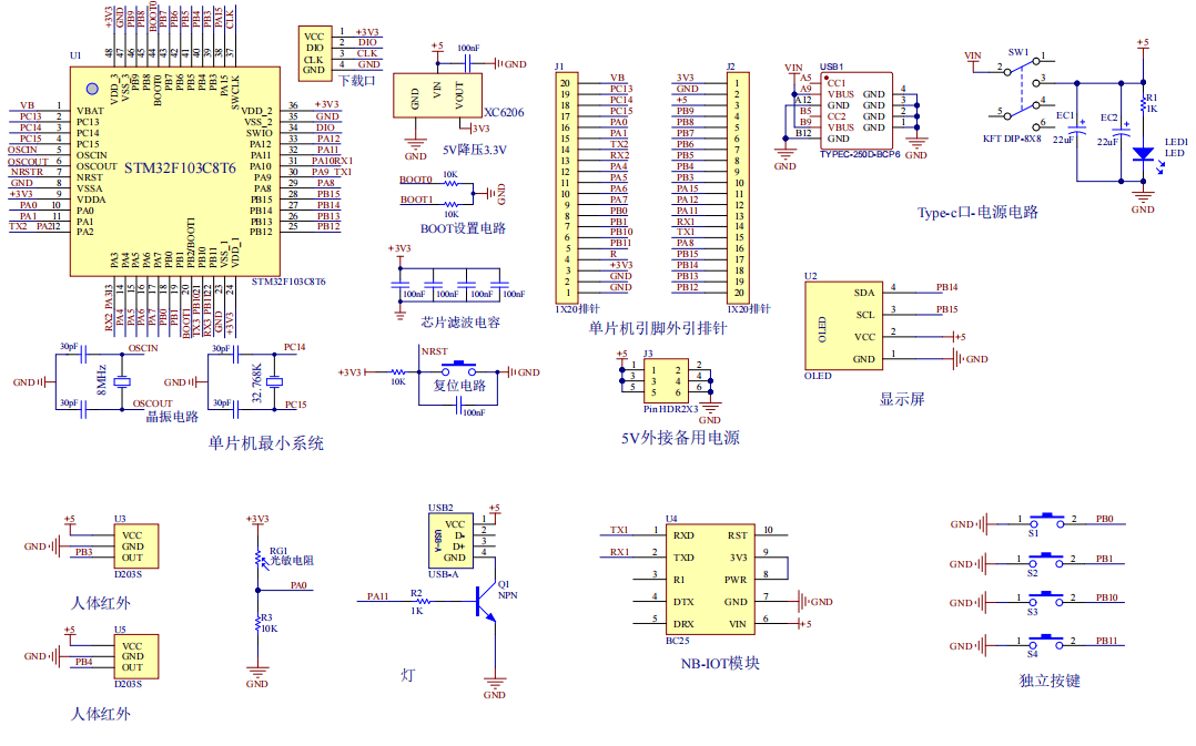 基于NB-lot的智能路灯设计