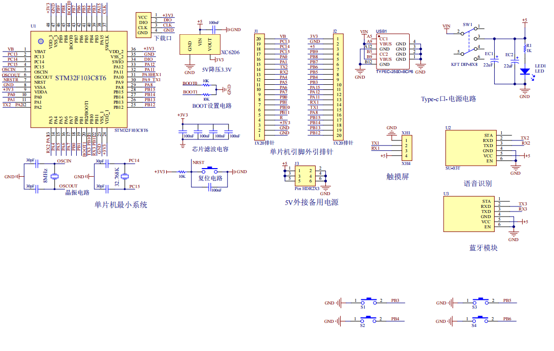 医院排队叫号系统设计与实现