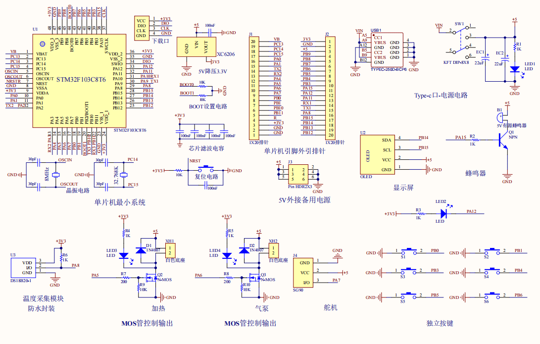 基于单片机STM32智能鱼缸
