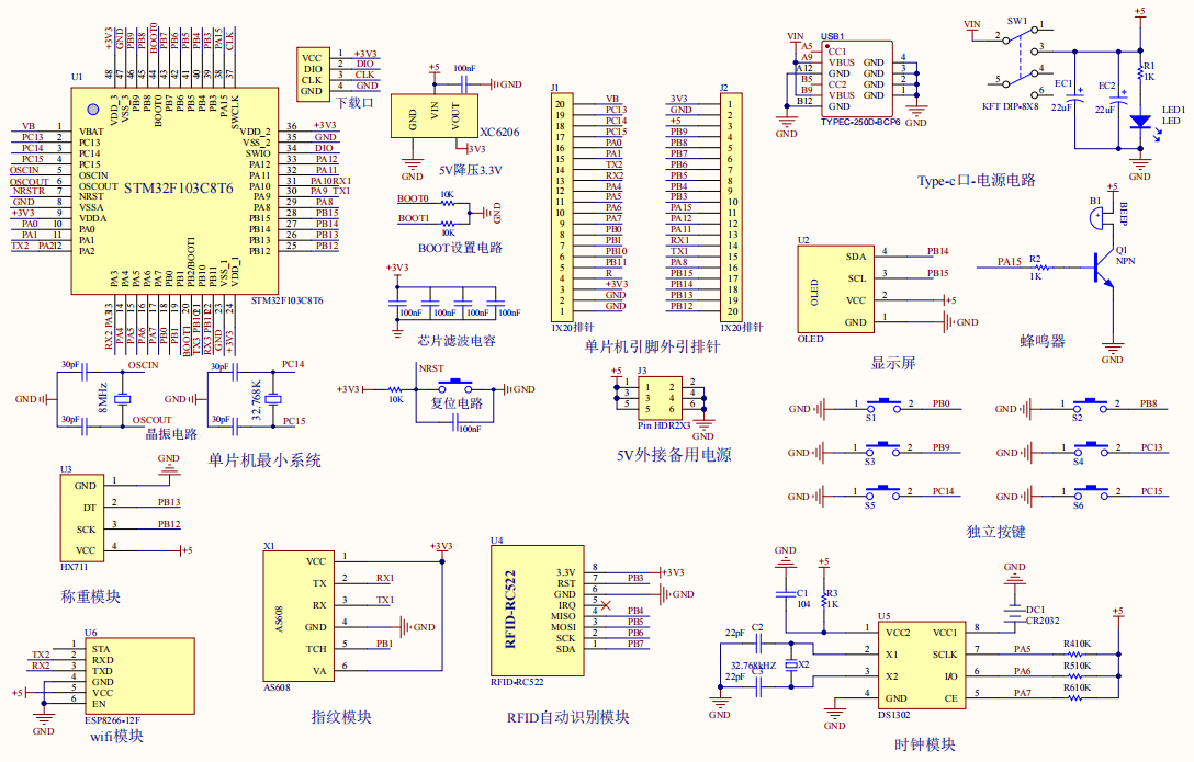 基于STM32单片机和RFID的智能仓储管理系统