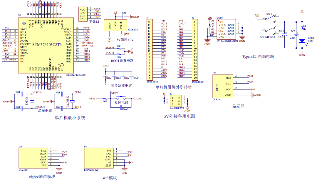 基于Zigbee的公共停车场导引系统的设计与实现