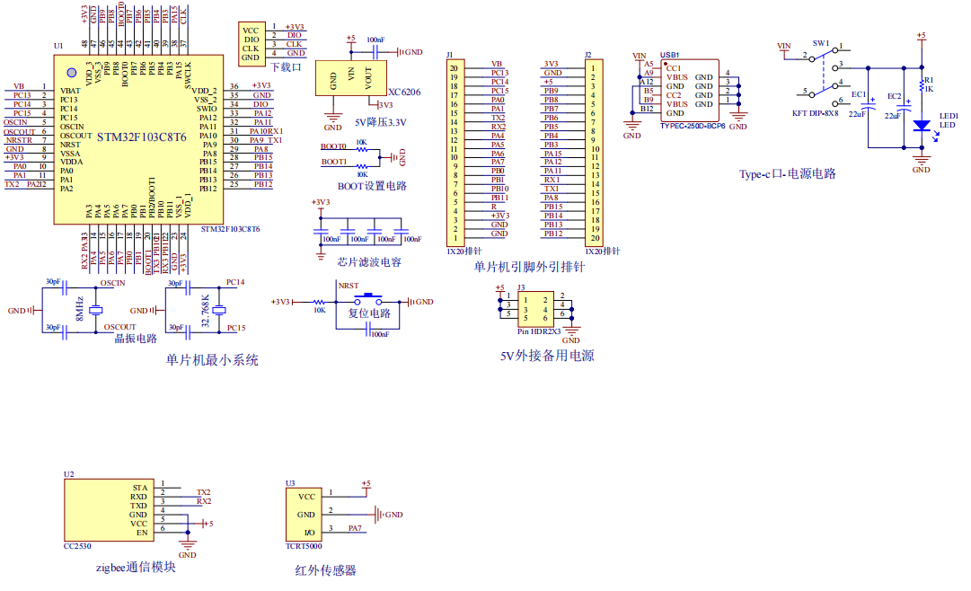基于Zigbee的公共停车场导引系统的设计与实现