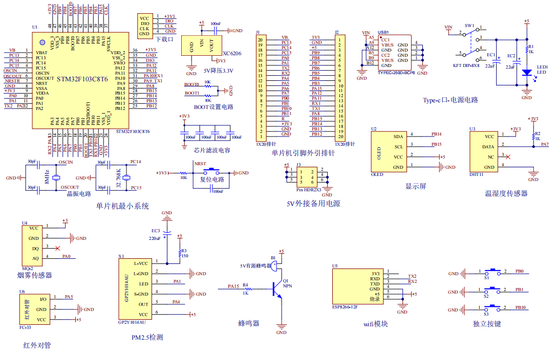 基于单片机的智能家庭安防系统设计