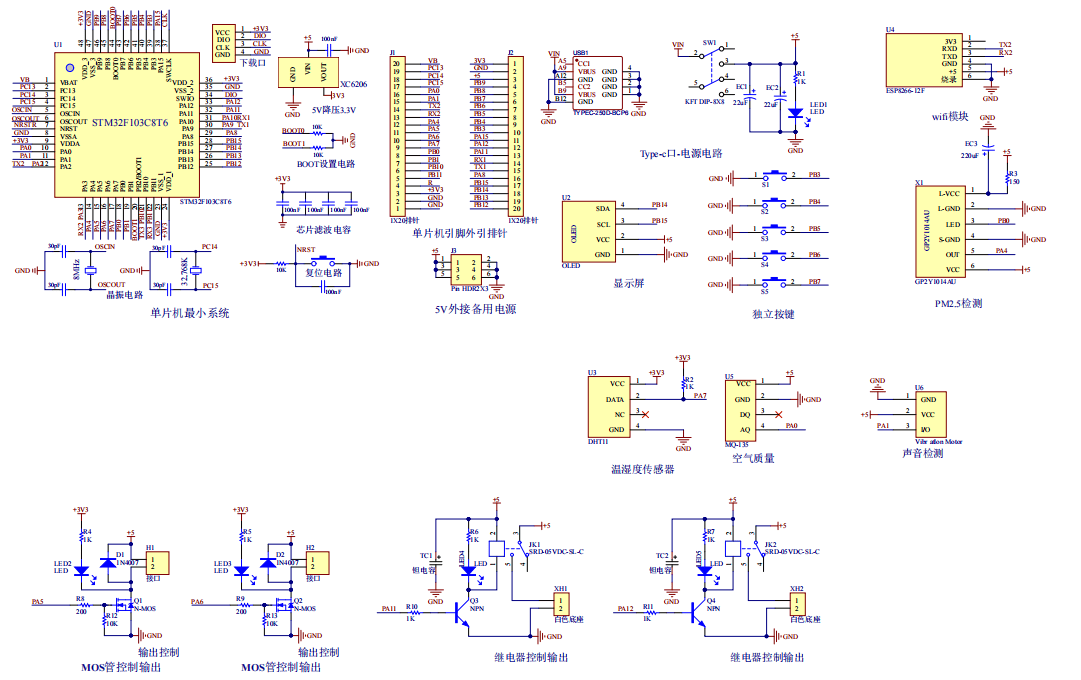 基于STM32的机房新风系统设计