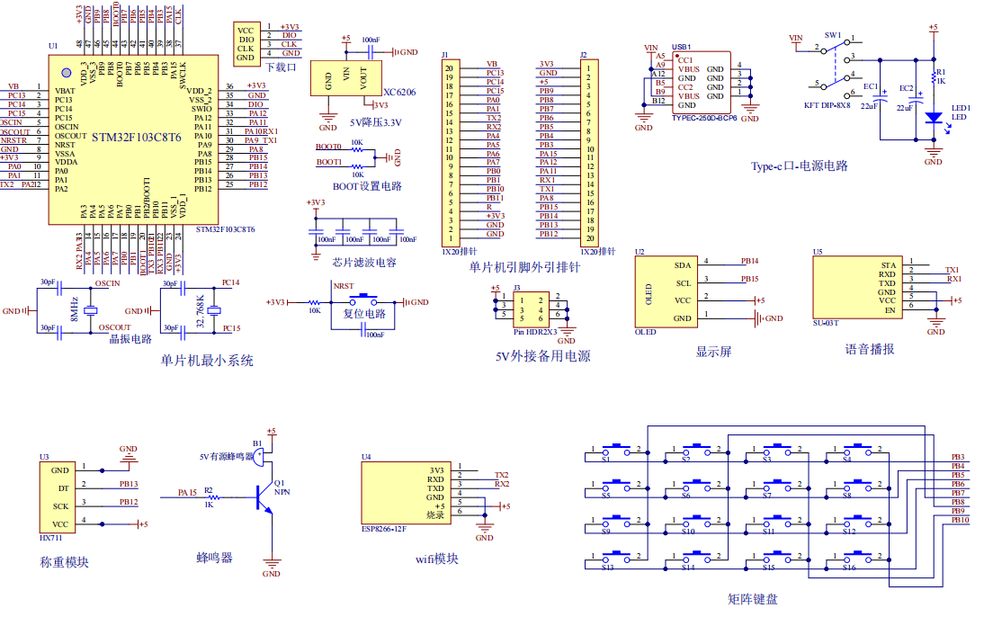 基于STM32的智能体脂秤设计