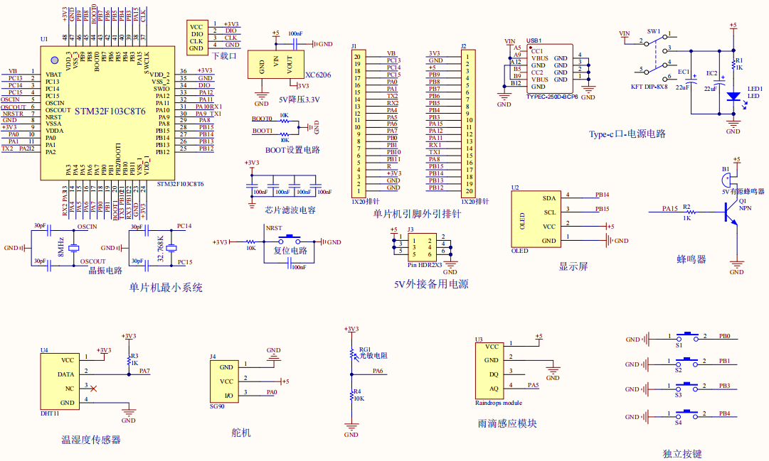 基于单片机的智能伞设计