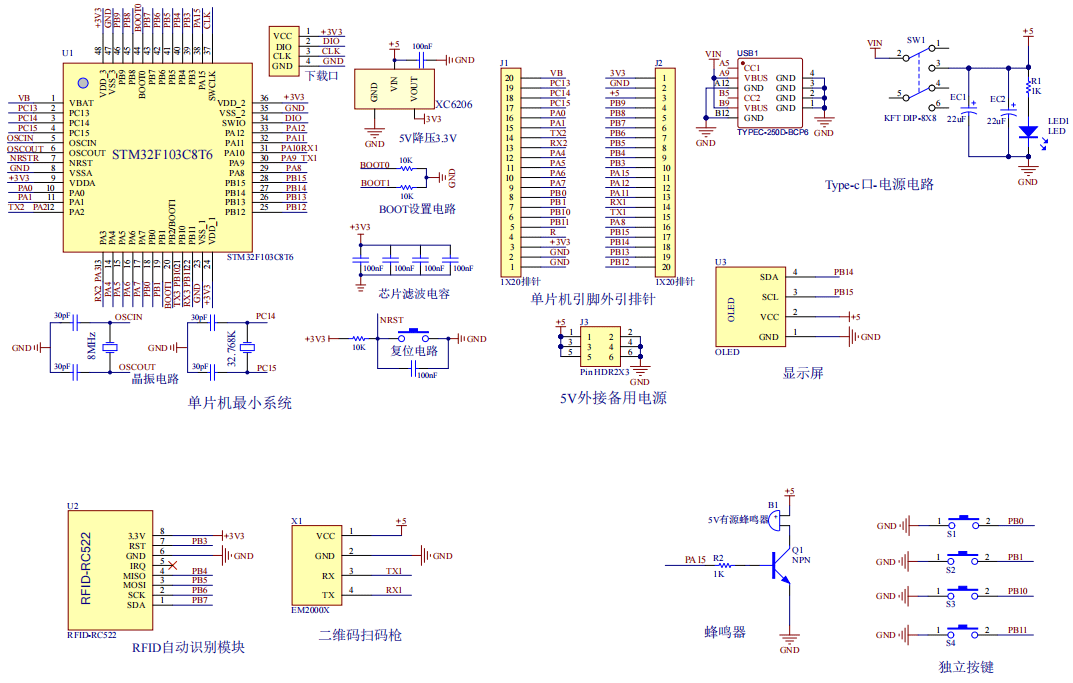 基于stm32单片机的地铁售票系统设计