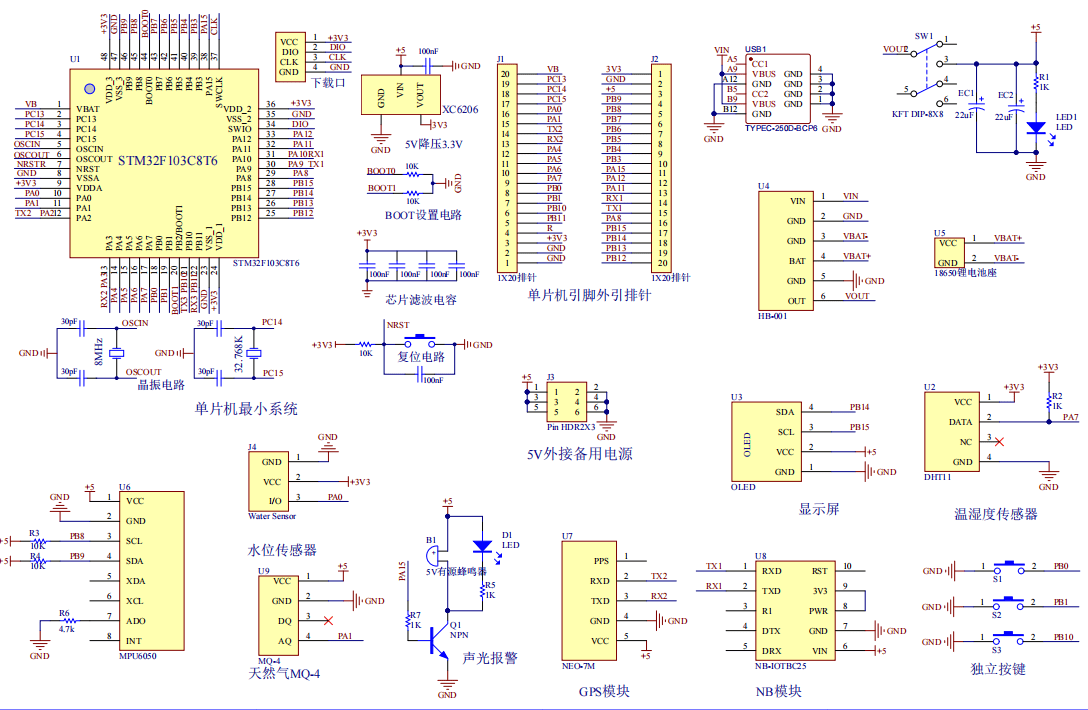 基于nb-iot的智能井盖安防与在线监测系统