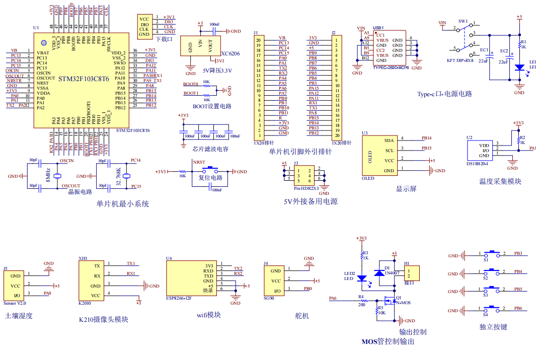 农业智能烤烟管理系统