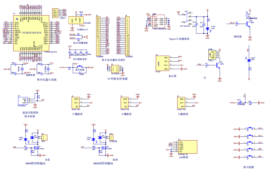 基于单片机的蔬菜大棚的温度控制系统