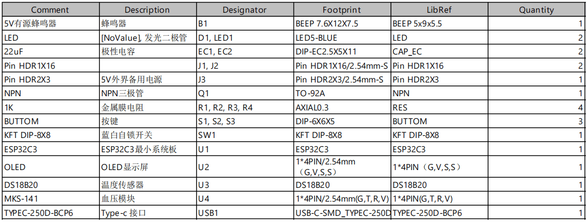 基于Arduino的老人健康管理系统的设计与实现