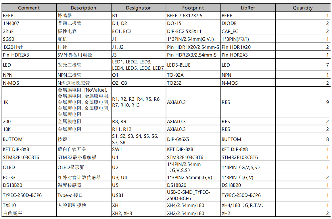 智能教室管理系统设计与实验