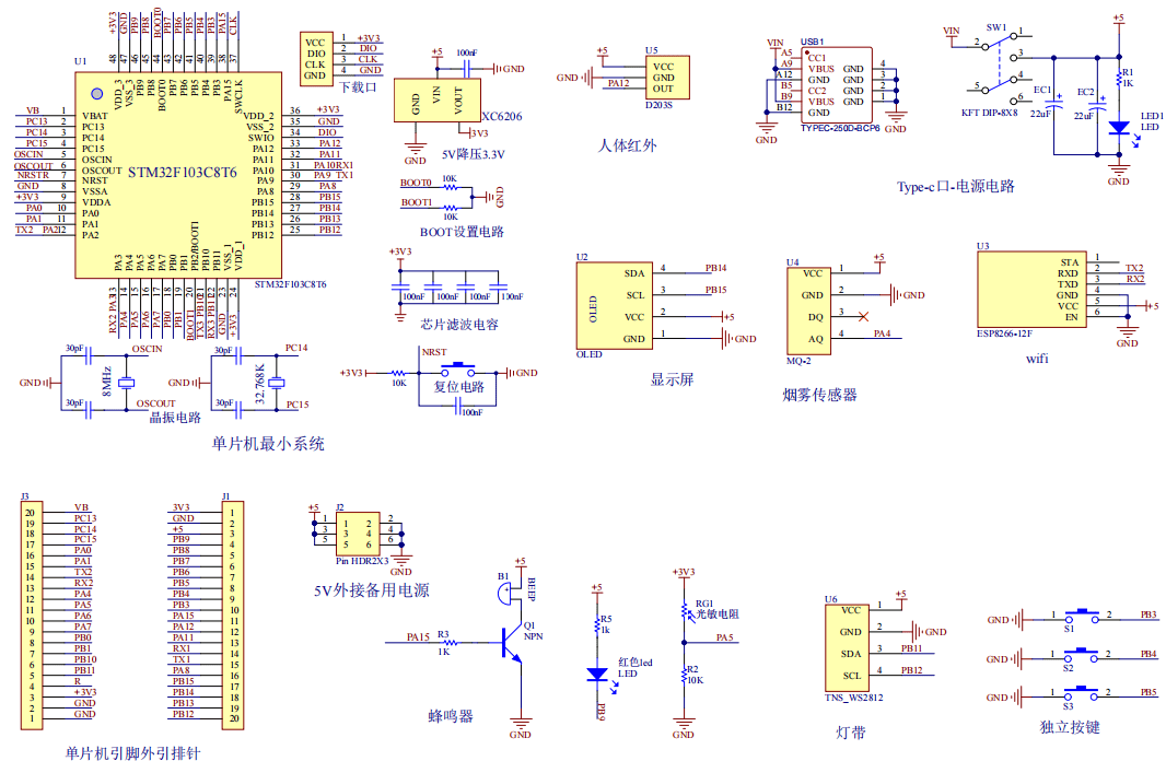 基于STM32单片机的智能照明家居设计