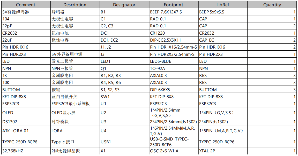 基于lora的奶牛自动喂养系统