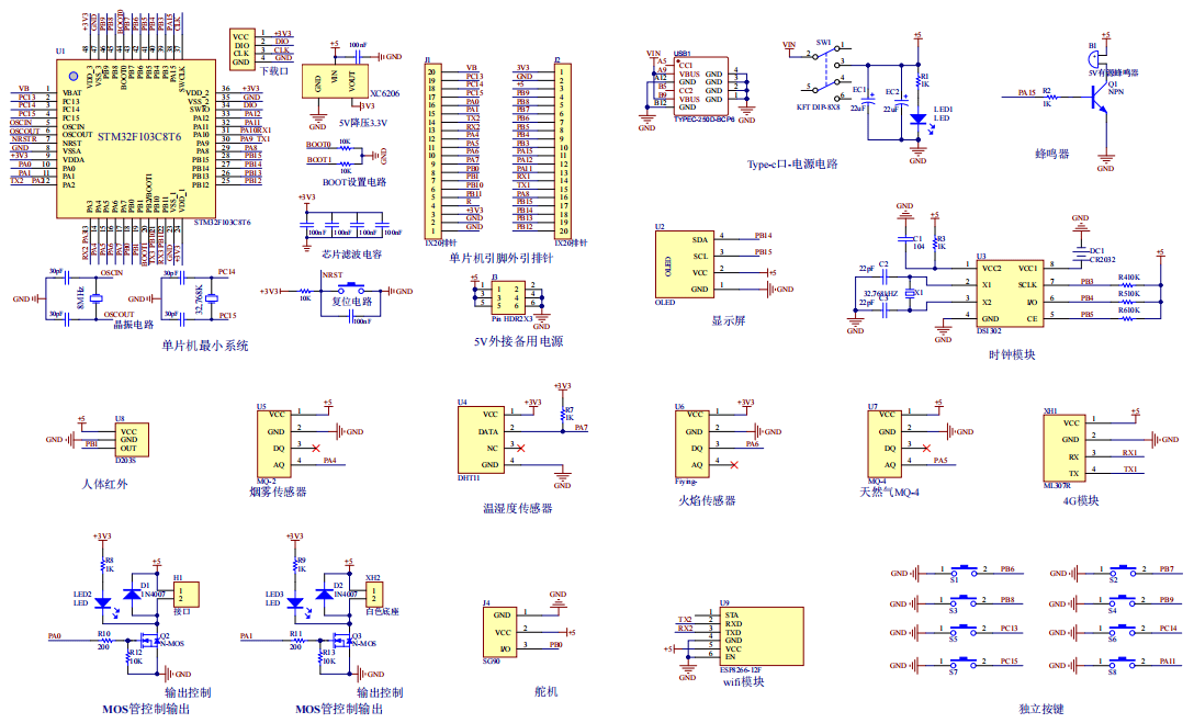 基于单片机的智能家居安防系统