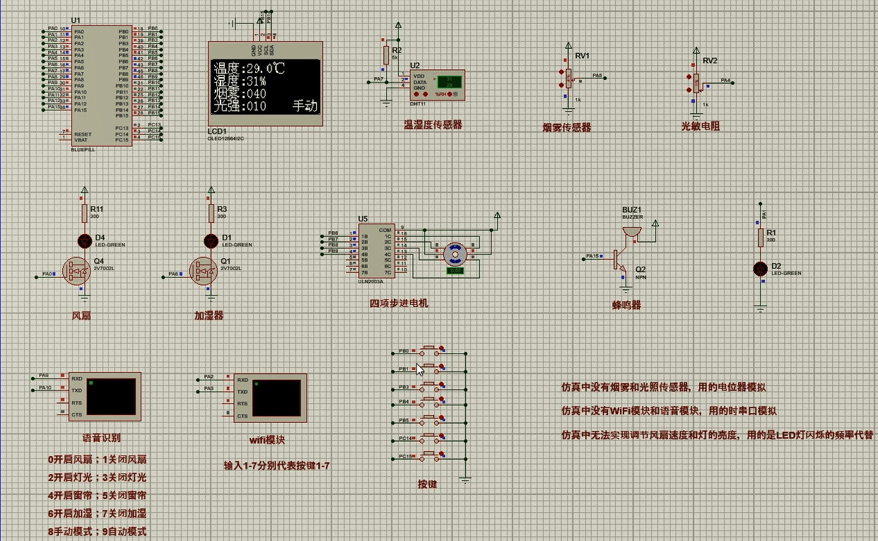 基于语音控制的智能家居健康环境监测系统设计