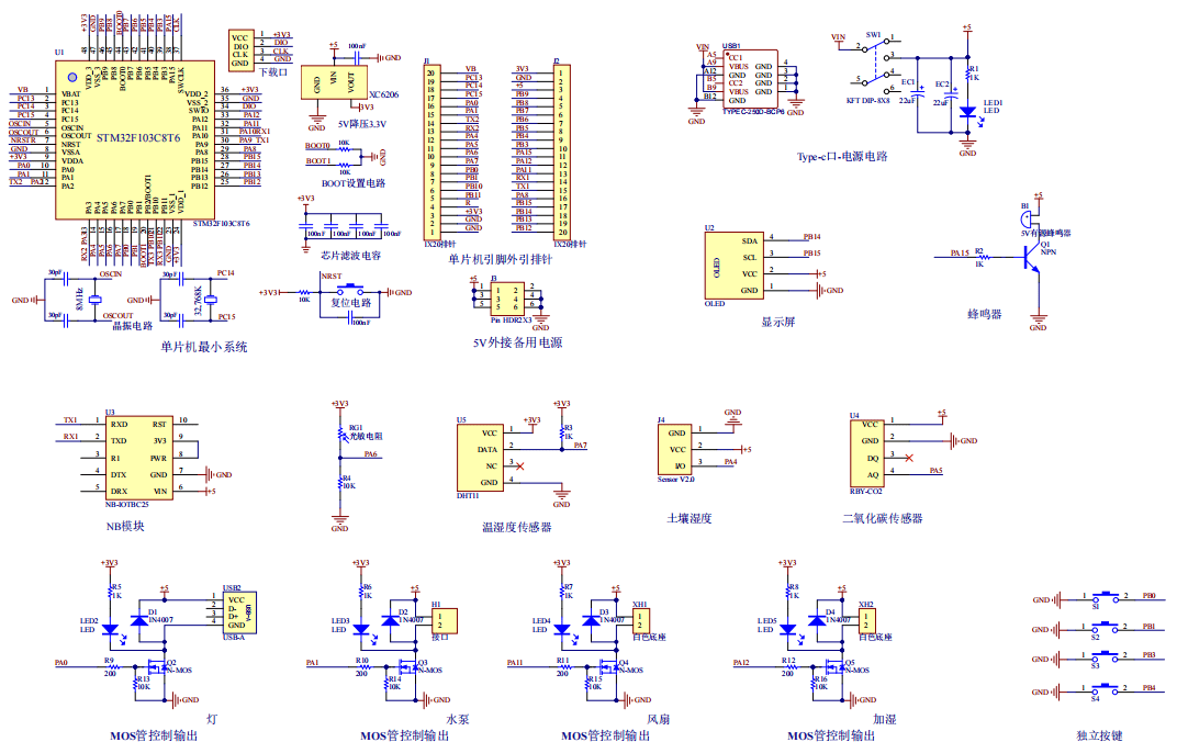 基于NB-IoT的农业大棚环境监控系统设计与实现