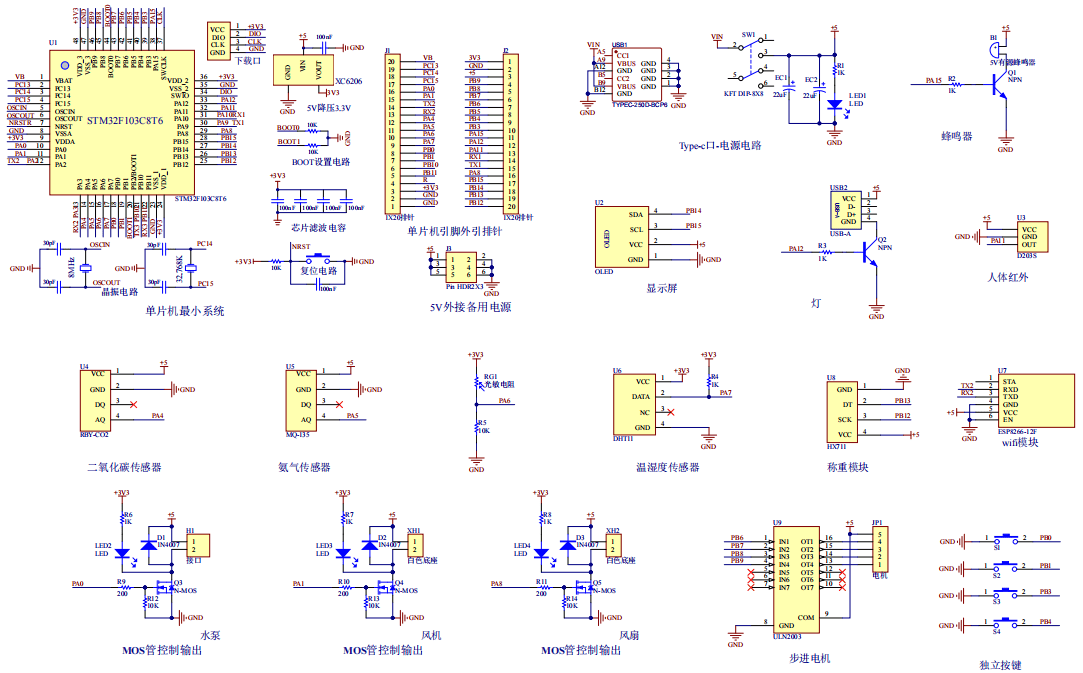基于STM32的智慧养猪系统设计